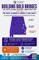 Auburn: Regional Connections Micro-Events