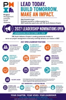 PMI South Alabama Chapter Board Nominations Season Opens